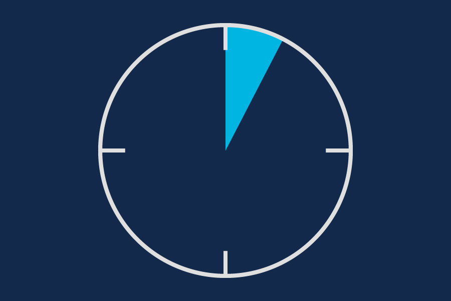 HyperSense_Icon
