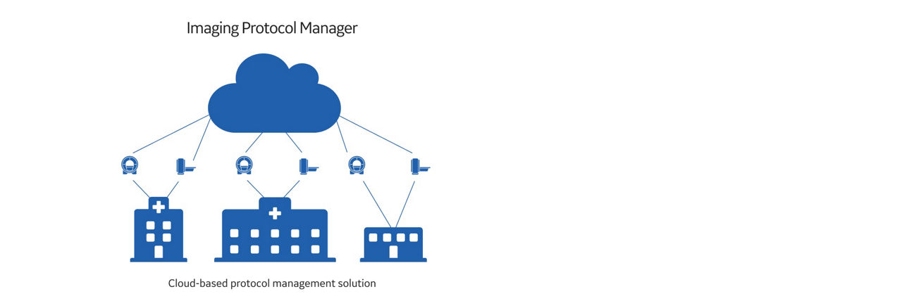 imaging-protocol-manager-cloud-ba-en