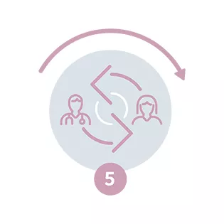 Improve employee engagement