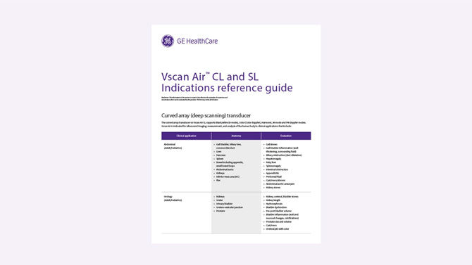 indications-reference-guide