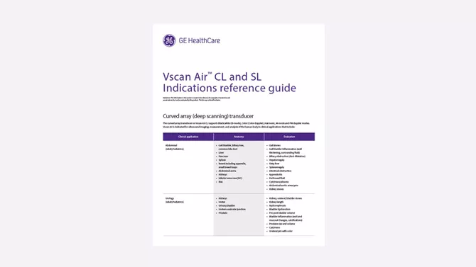 indications-reference-guide-670x377