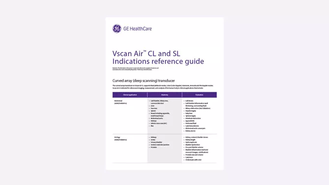 indications-reference-guide
