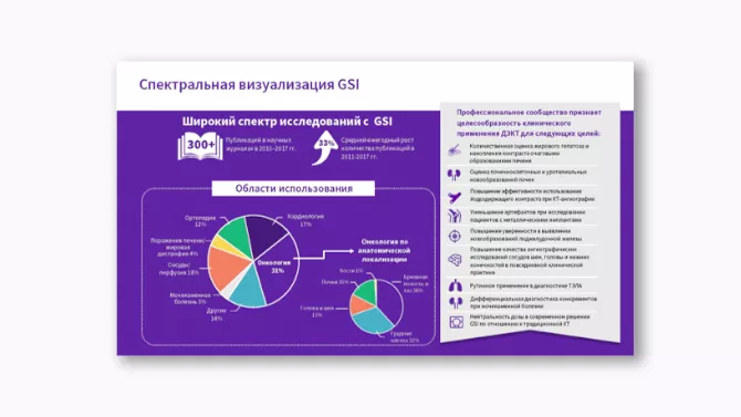 infographic-gsi-ru-jb00226rc