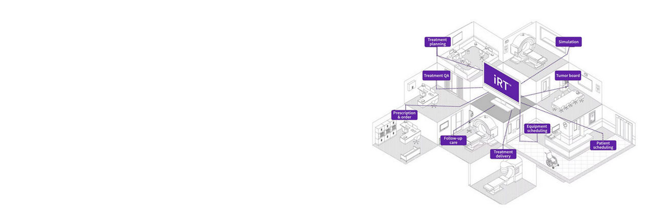 intelligent-rt-HeaderImage-ci-en