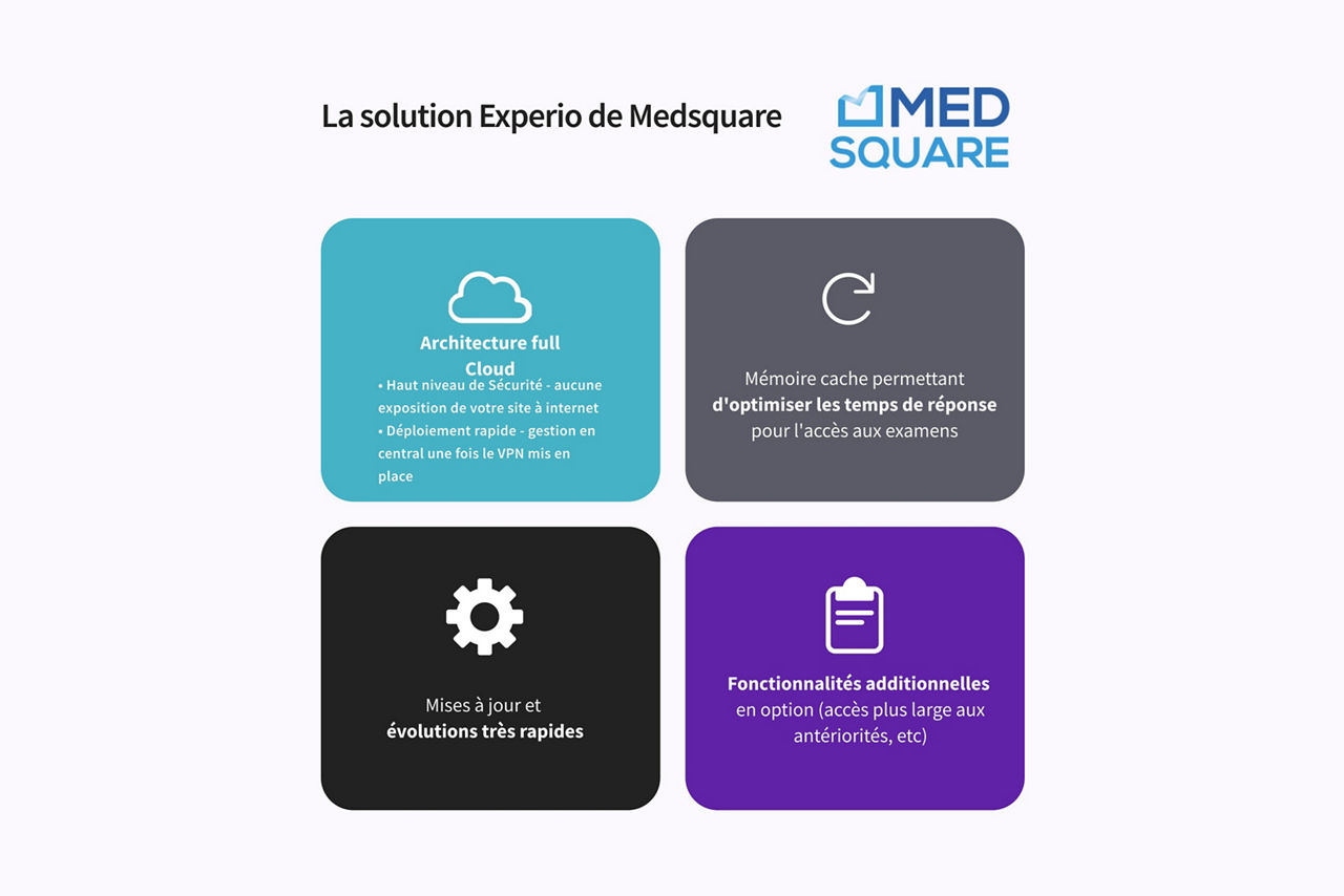 la-solution-experioede-medsquare-feature-hero