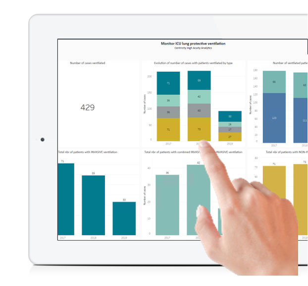LPV Dashboard with hand
