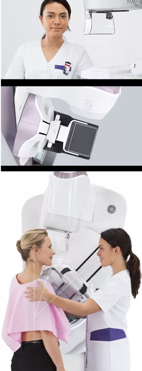Confidence for the Technologist