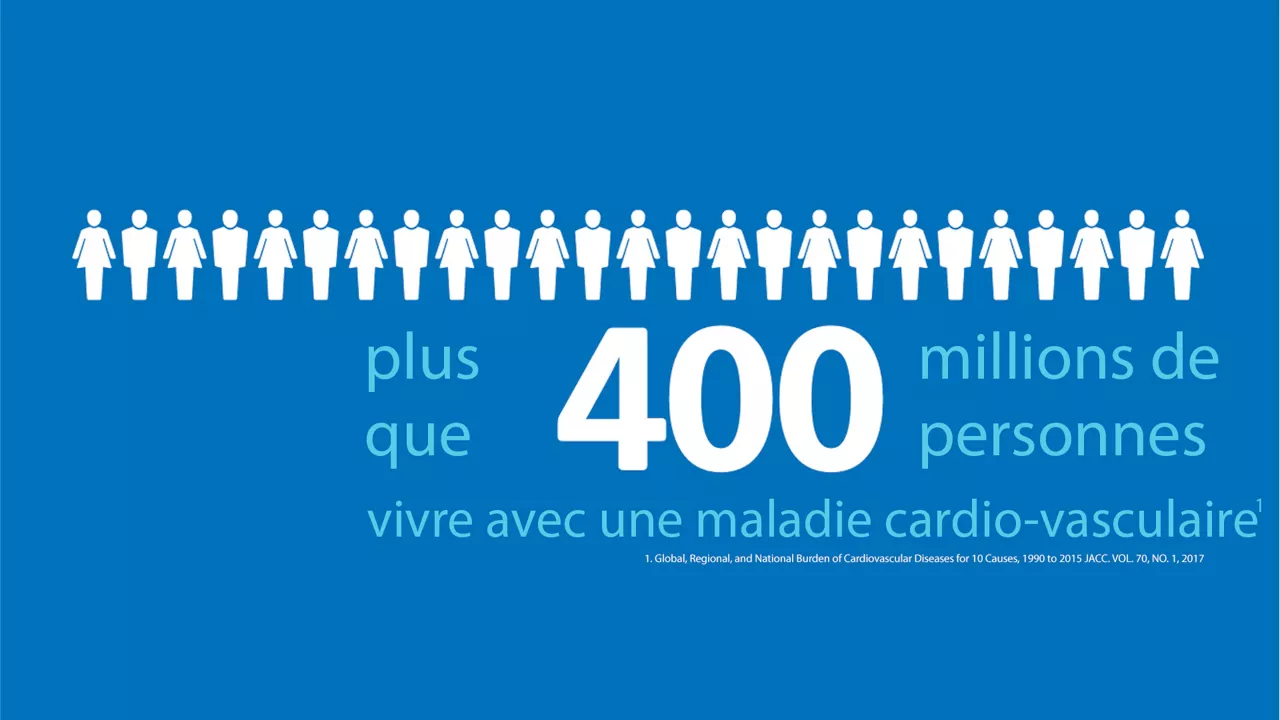 more than million people