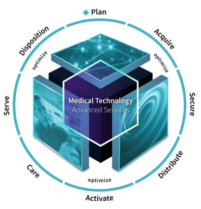 mtas-feature-card-ic-en