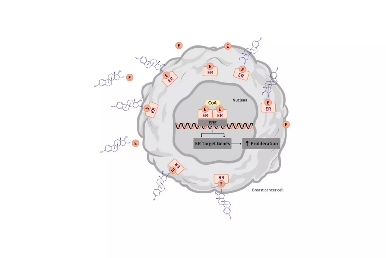 nuclear-imaging-agents-s-curve_1-ci-en