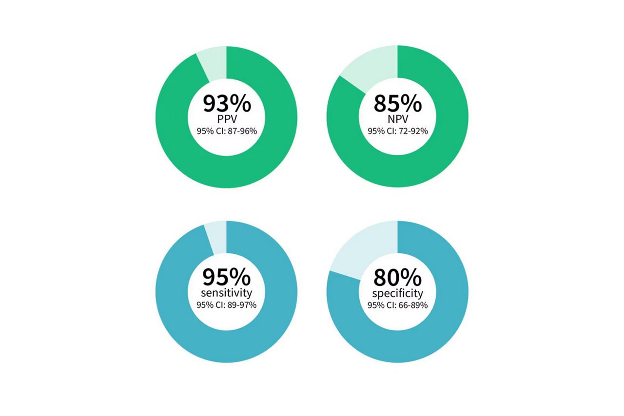 nuclear-imaging-agents-s-curve_2-ci-en