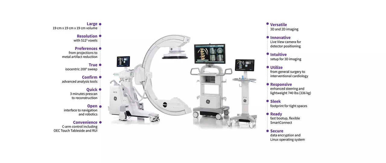 oec-3d-features