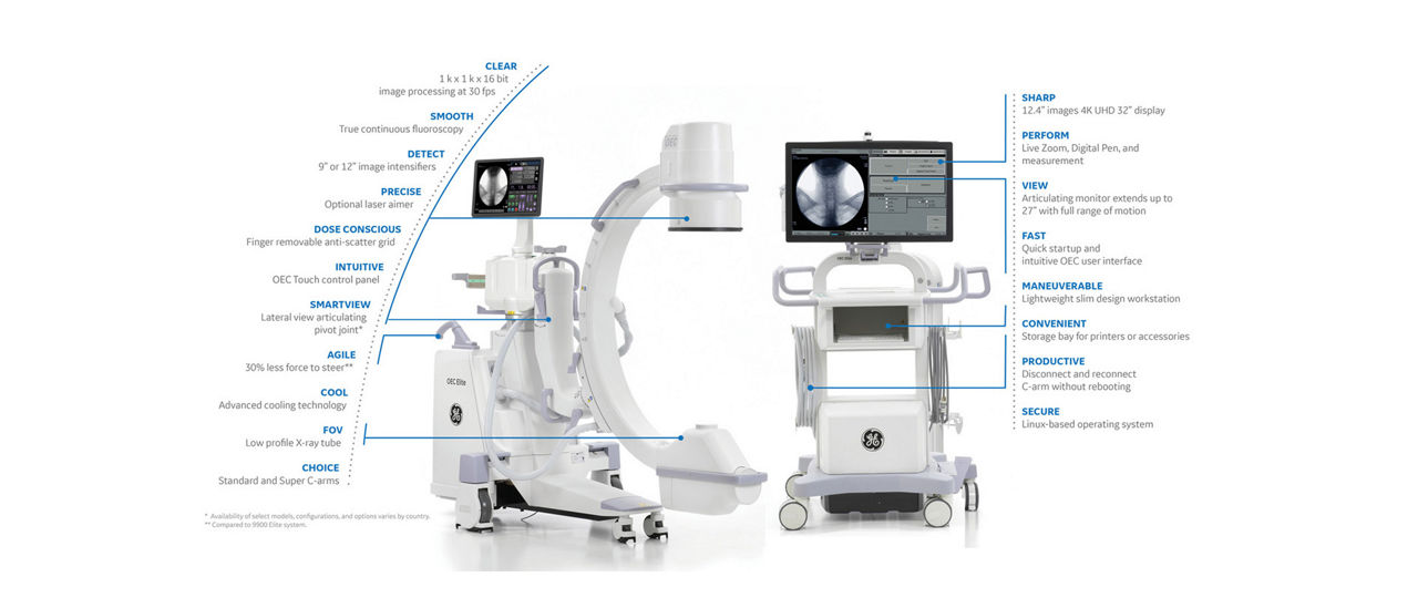 oec-elite-features-desktop
