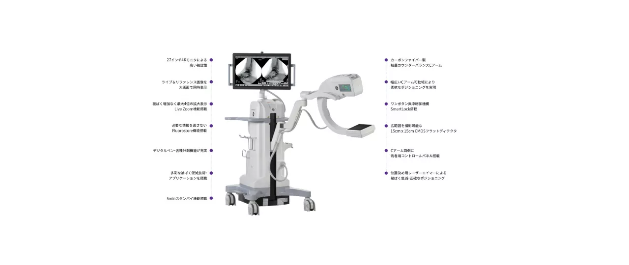 OEC Miniview 1920x810