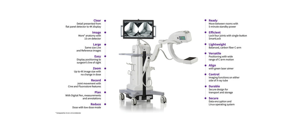 OEC MiniView MAX | GE HealthCare (United States)