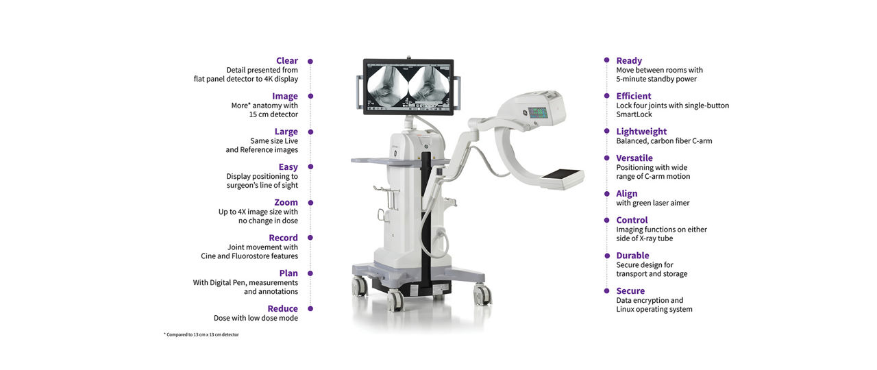 oec-miniview-max-features-desktop2
