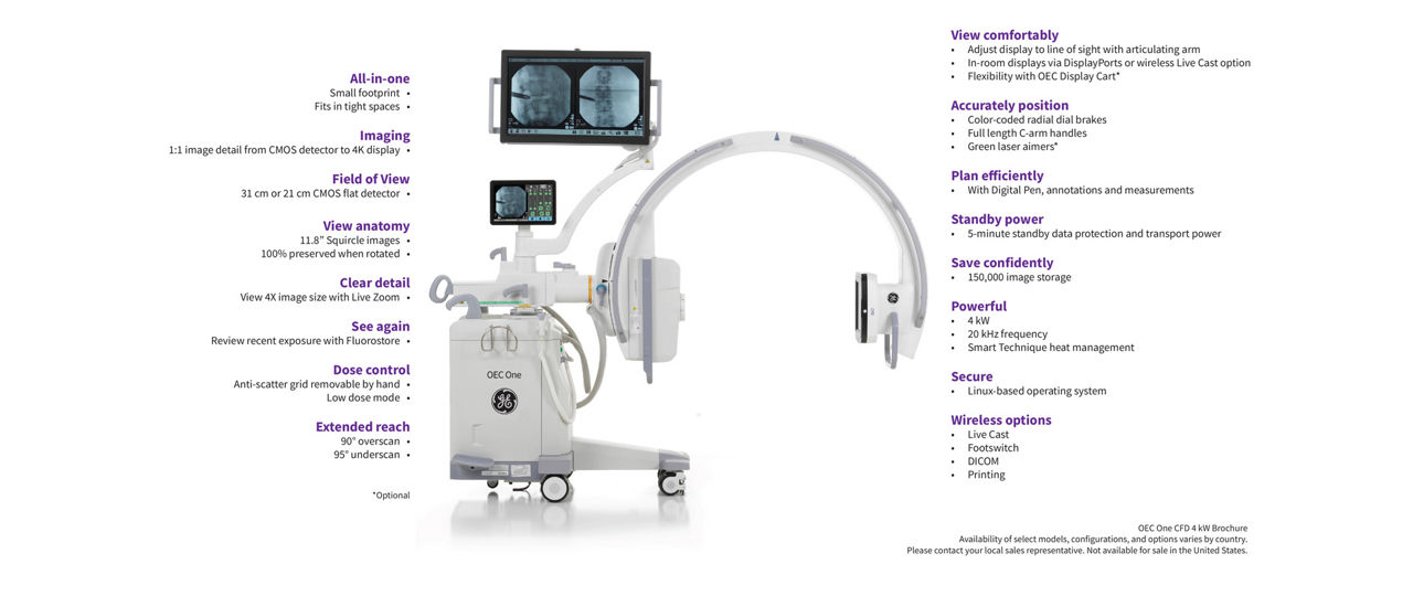 oec-one-cfd-features-desktop-v1