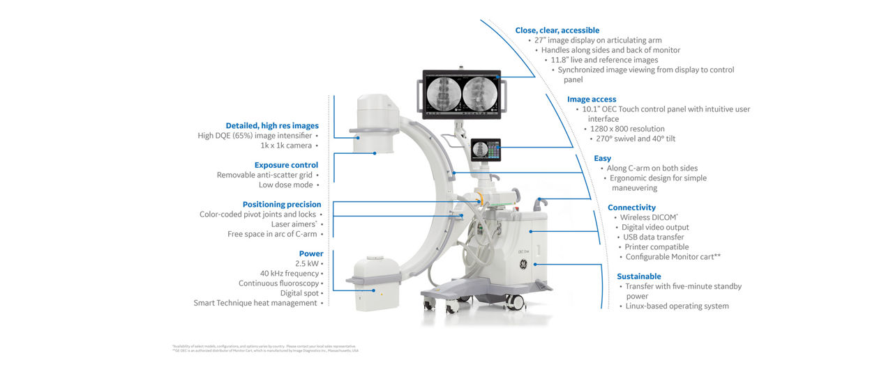 oec-one-features-desktop2