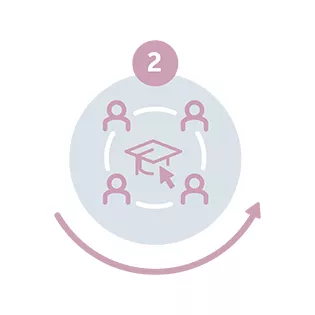 Offering the latest change management and patient experience training