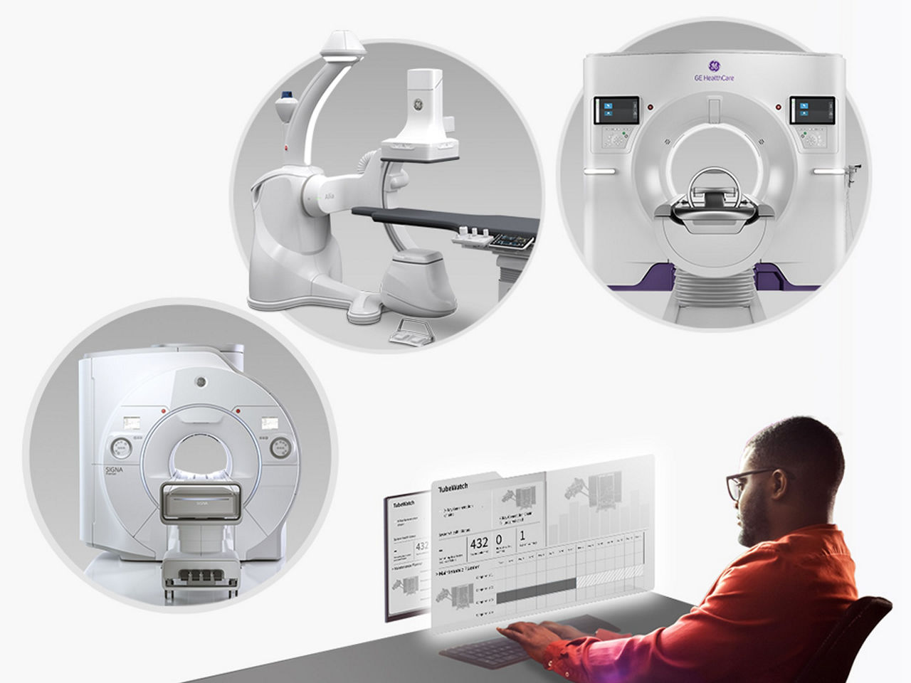 on-watch-experience-predictive-ci-en