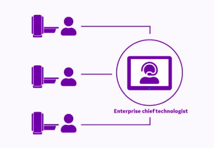 peer-to-peer-feature-card-half-width-desktop