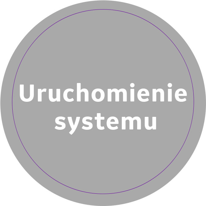 PL-Buble 2 - System start up