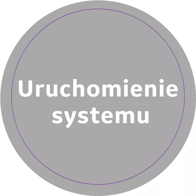 PL-Buble 2 - System start up