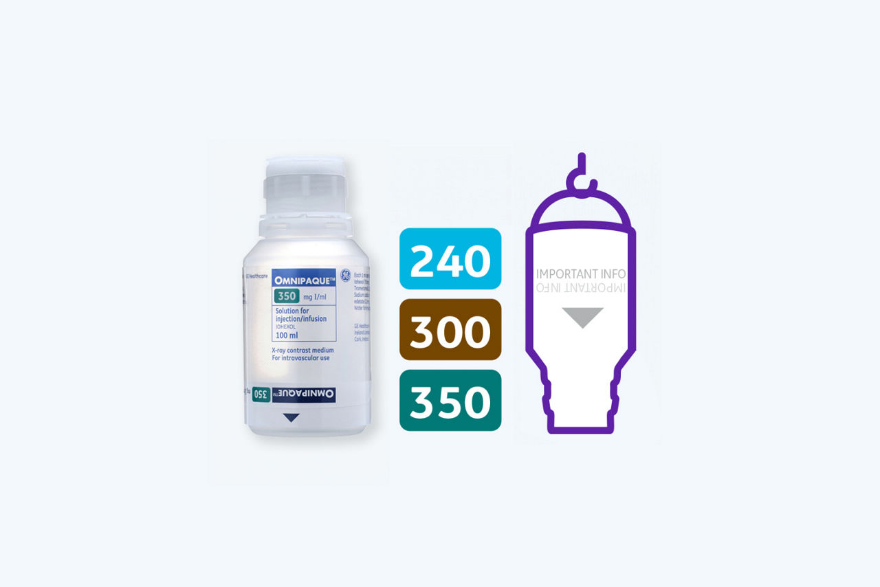 Omnipaque?s +PLUSPAK? packaging