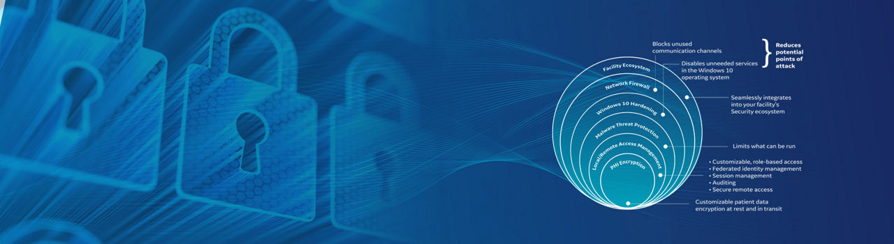 GE-Venue-Fit-Made for security