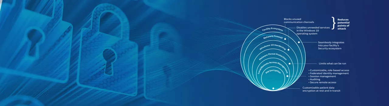 poc_Venue_content-module_security