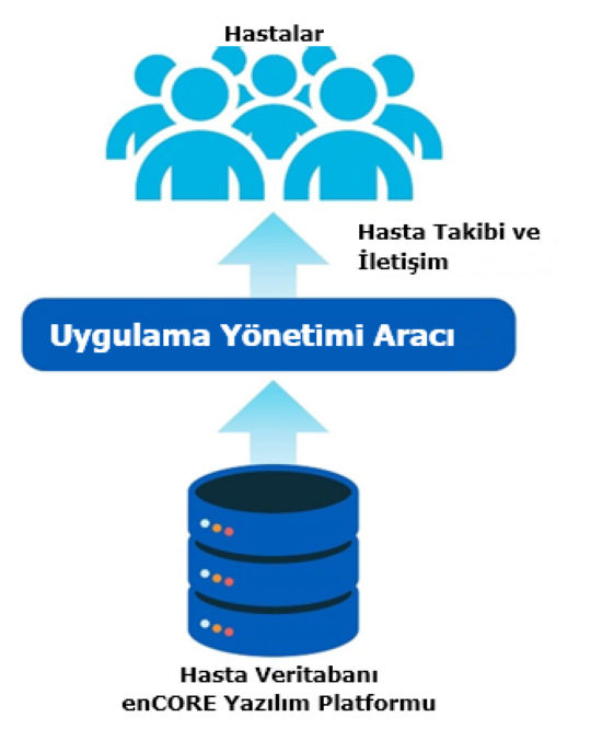 practice_management_tool_report1