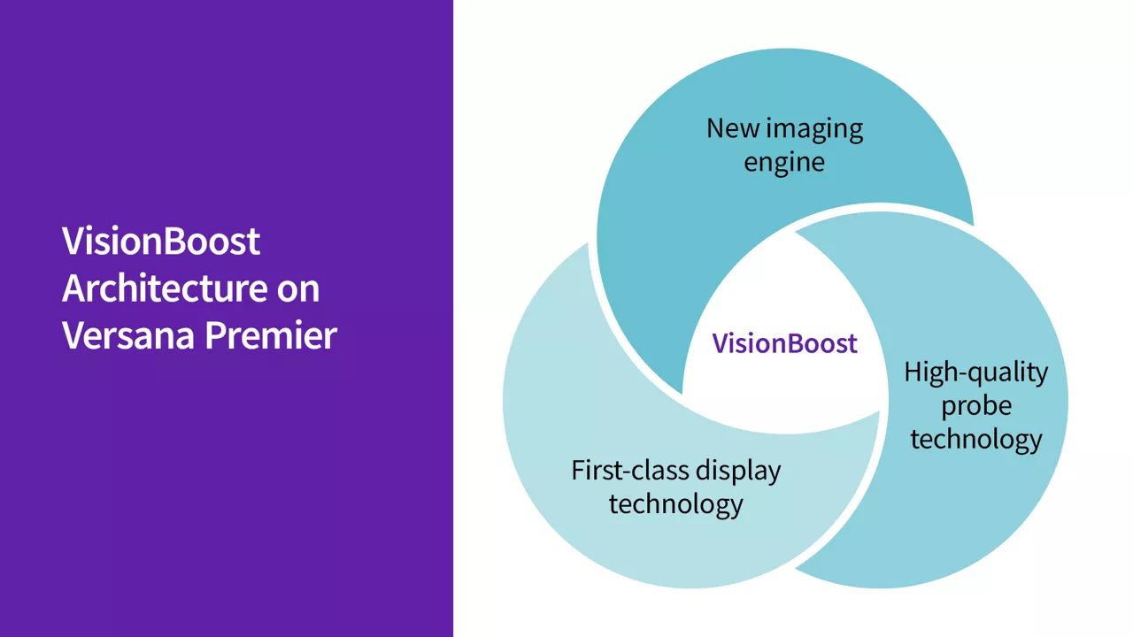 Product Media Carousel Image