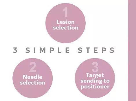 Pristina-Serena-Scurve-2-3-simple-steps-470x350