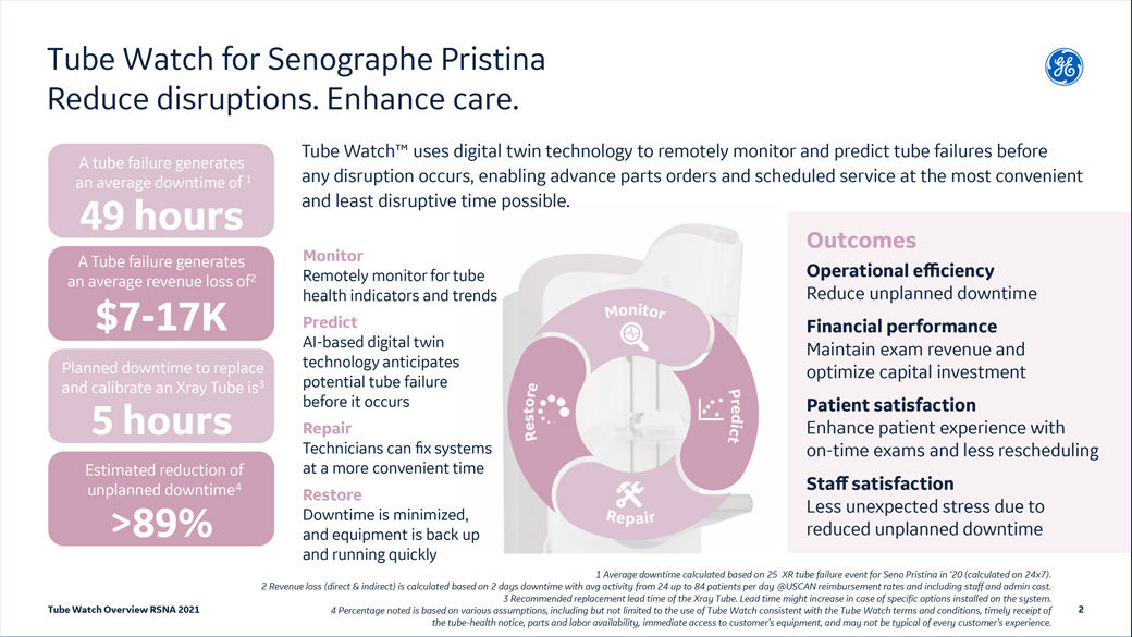 Proactive-Predictive03-RelatedContent-Desktop