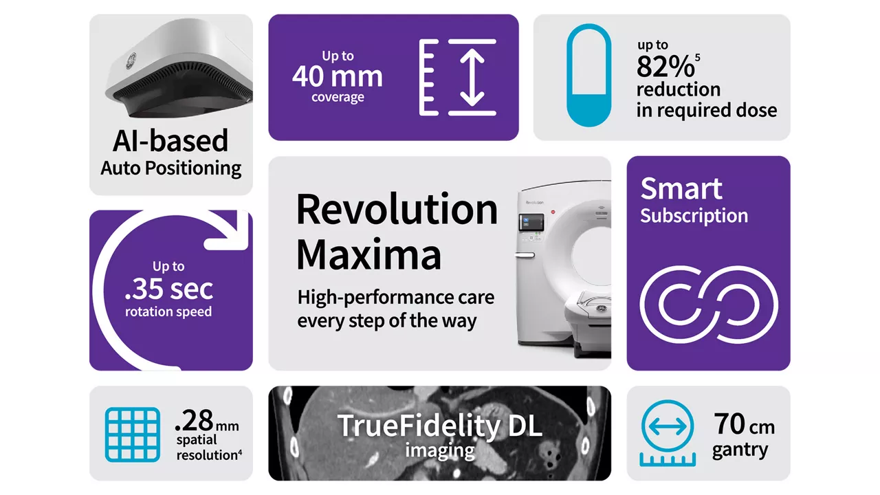 Product Media Carousel Image