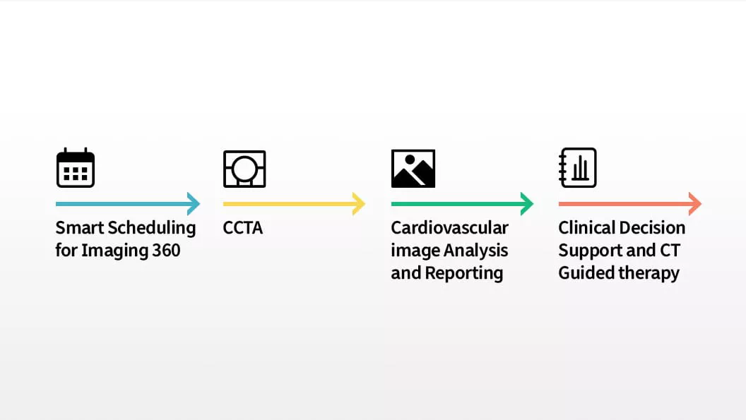 Product Media Carousel Image