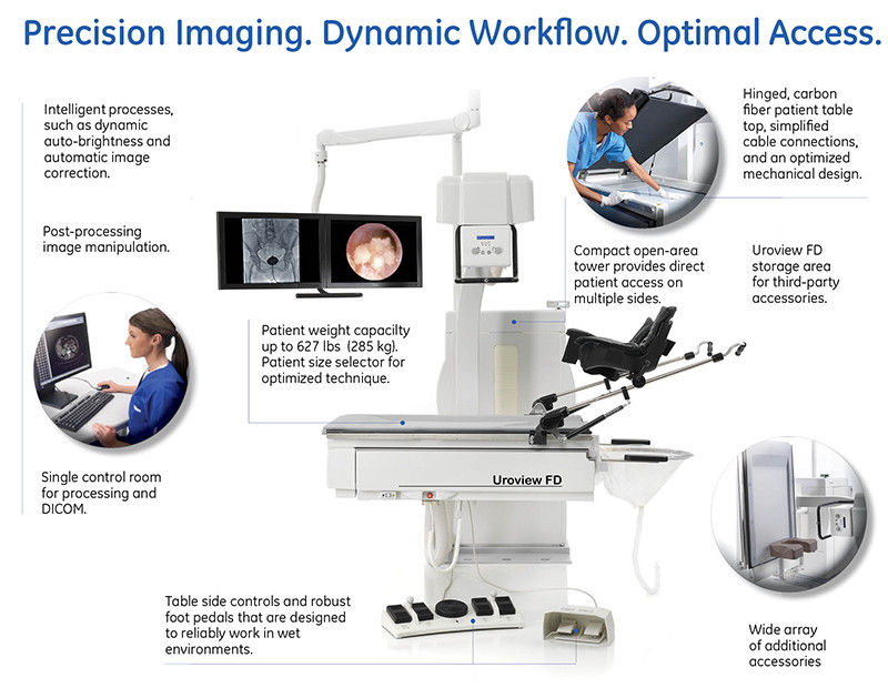 product-product-categories-surgical-imaging-uroview fd-uroview web diagram.jpg
