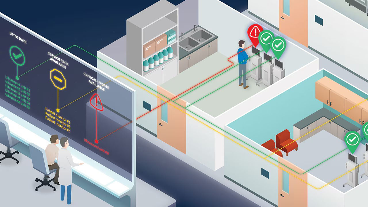 product-switcher-continuity-support-plus-tablet-v2-services-en