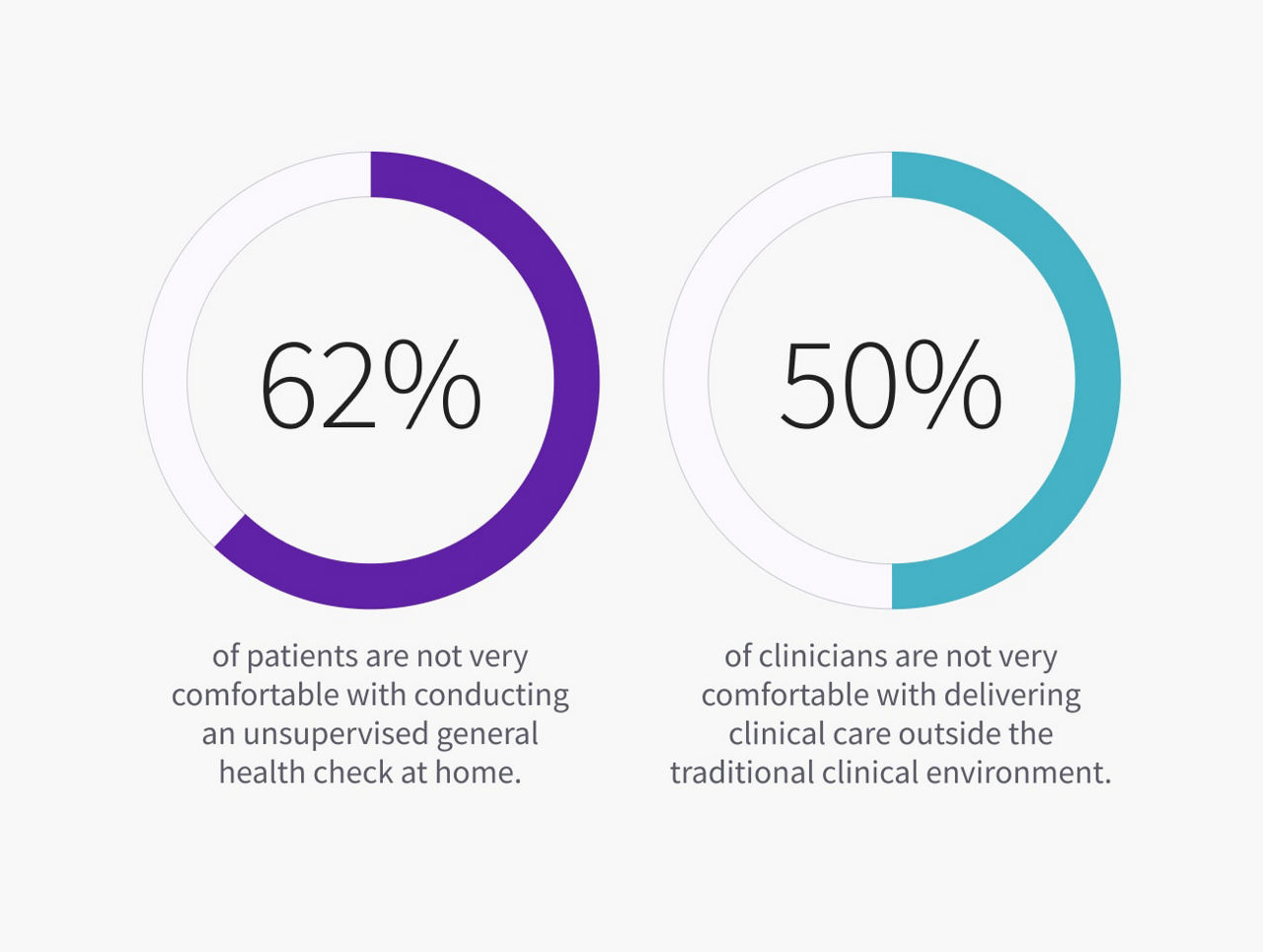 reimagining-better-health-process-st-en