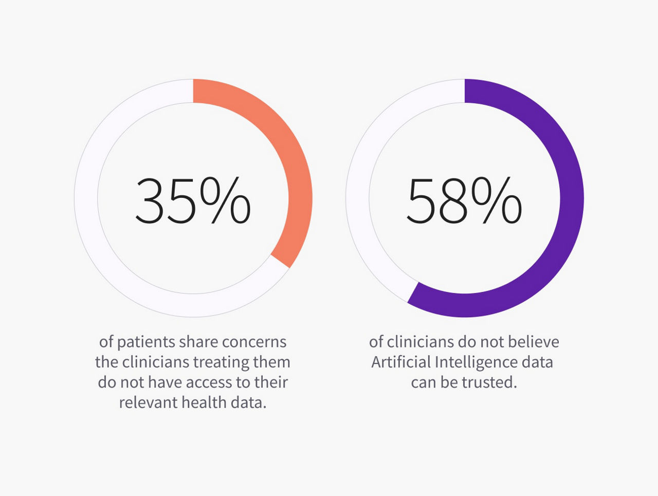 reimagining-better-health-technology-st-en