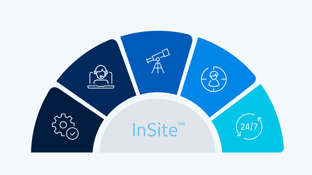 RelatedContent01-InSite-RelatedContent-Desktop