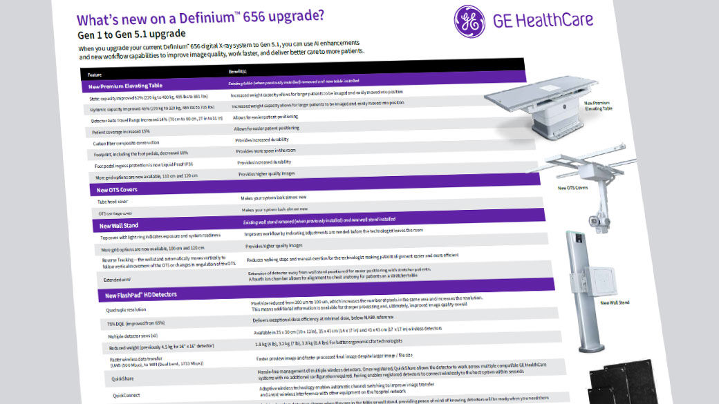 relatedcontentDefinium656Gen1toGen51chart