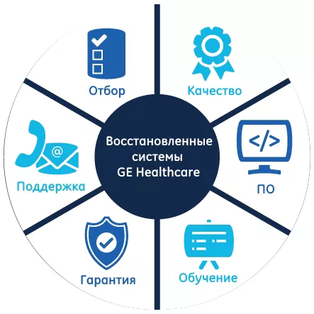 Russia img ceo