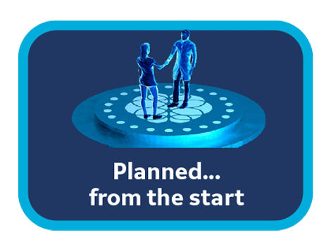 S-curve-planned-from-470x350