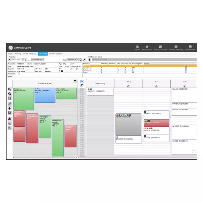 Scheduling management 670x670