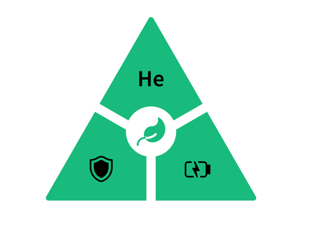 signa-sprint-with-freelium-feature-freelium-ci-en