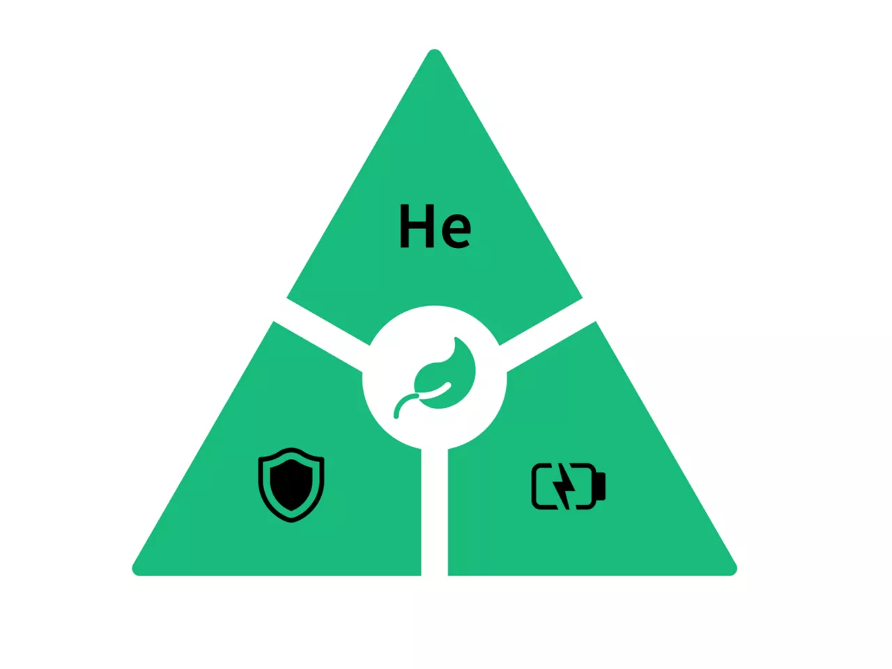 signa-sprint-with-freelium-feature-freelium-ci-en