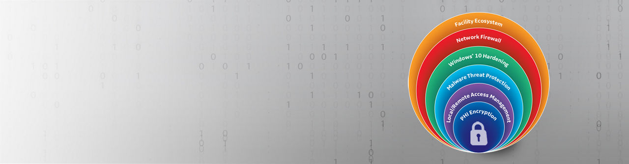 SonoDefense-Security-Protection_1920x500