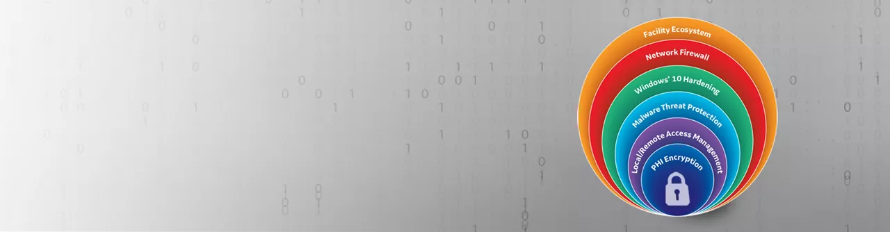 SonoDefense-Security-Protection_1920x500