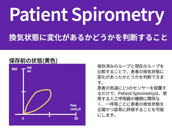 Spirometry-2